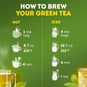 Lipton Signature Blend Green Tea Bags Unsweetened Teabags for Hot Tea or Iced Tea with Caffeine and Flavonoids 40 Total Tea Bags