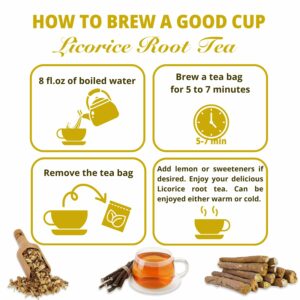 VIDA FARM Premium 125 Licorice Root Tea Bags Made with 100% Natural Licorice Root No Caffeine