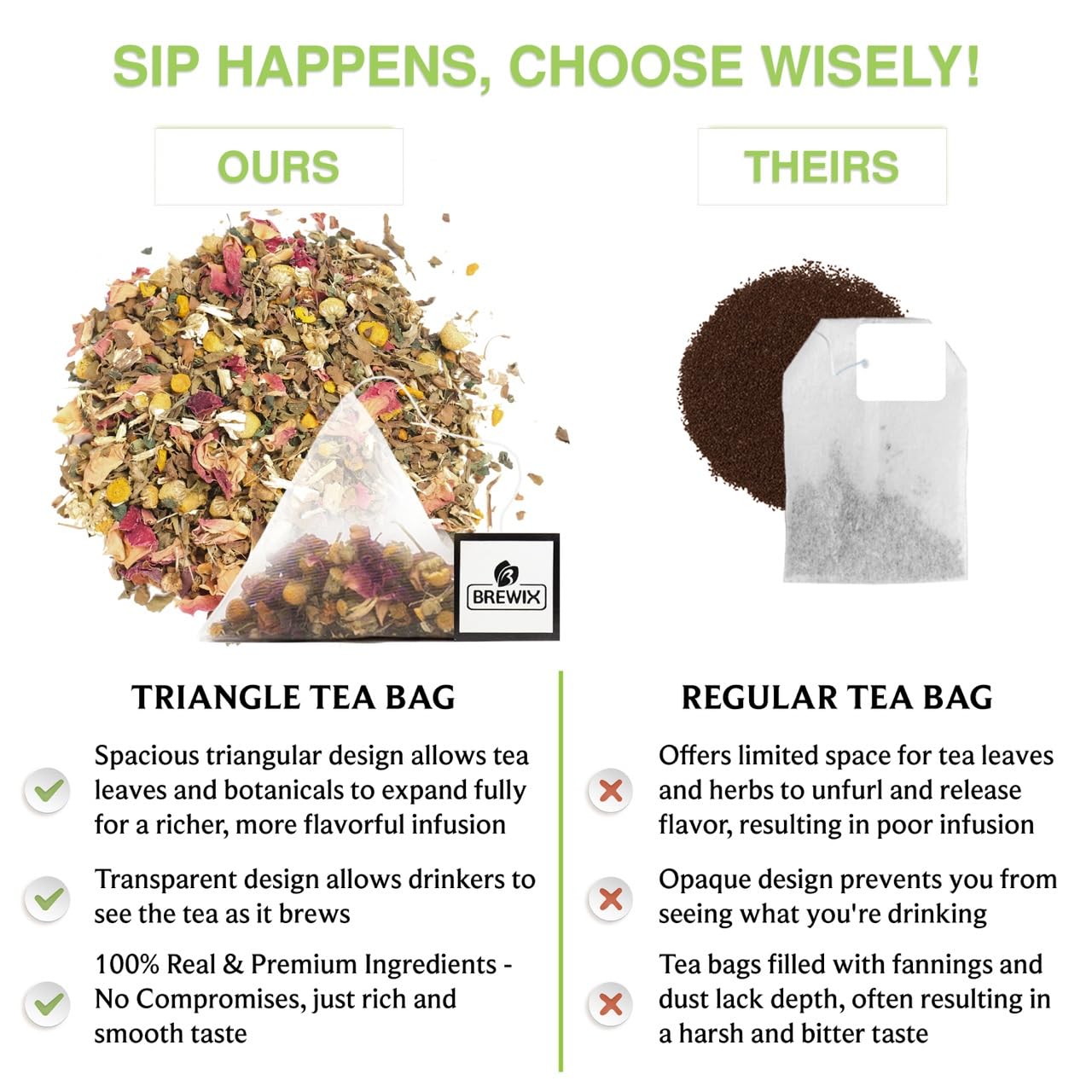 BREWIX Tulsi Holy Basil Tea Bags 25 Pyramid Bags Tulsi Leaves Caffeine Free