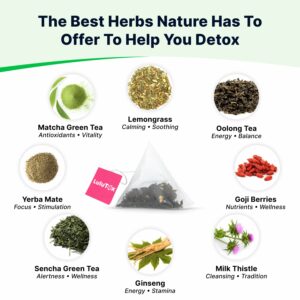 Detox Tea Healthy for Detox Cleanse Weight and Digestive Health Women & Men Peach Flavor 28 Servings