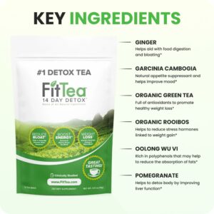 FitTea The Original 14 Day Detox Tea for Weight Loss and Belly Fat