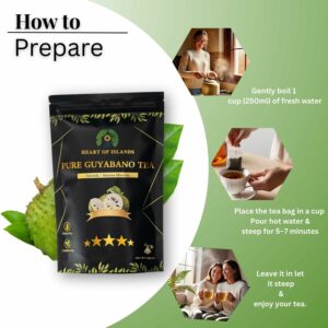 Heart of Islands KOSHER & HALAL Certified Soursop Tea Bags Caffeine Free 15 Count Pack of 1