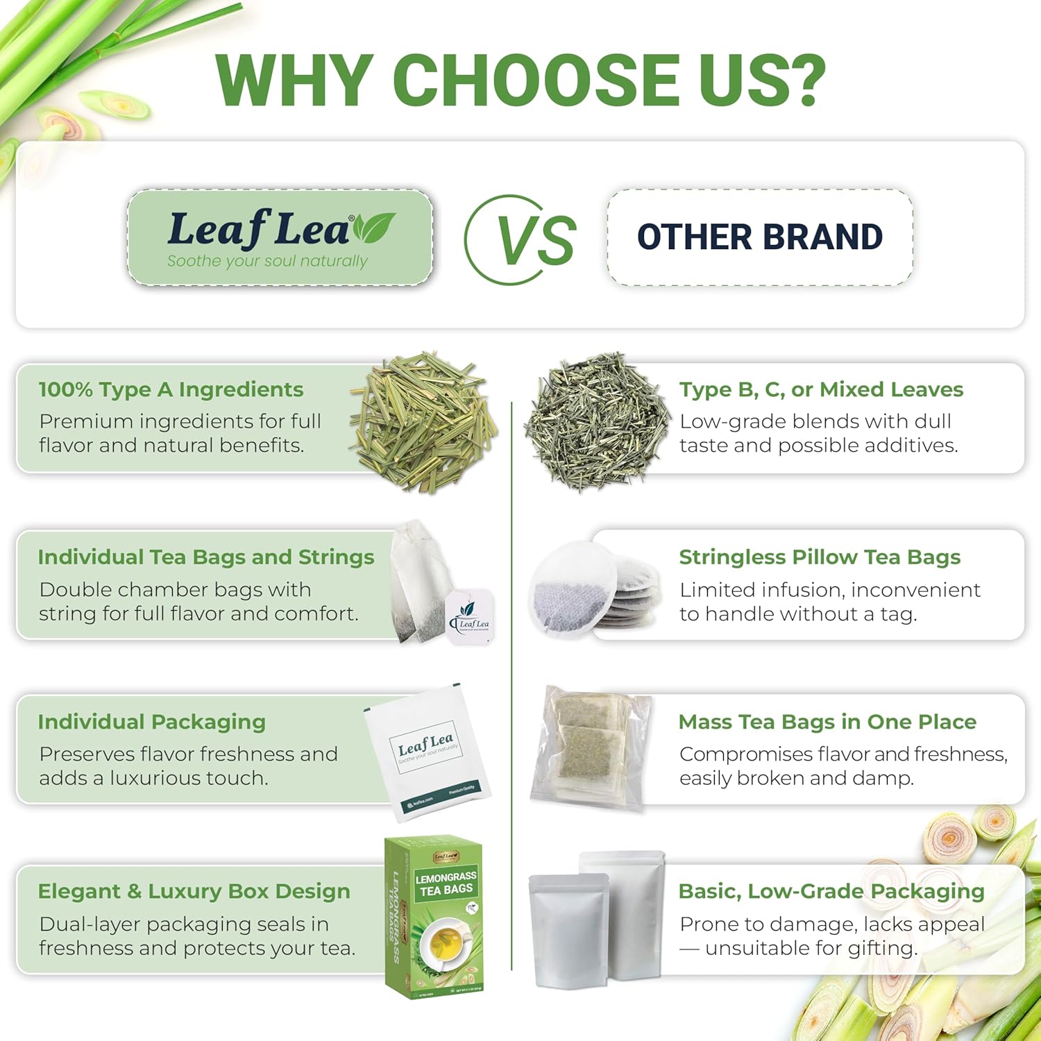 LeafLea 80 Premium Lemongrass Tea Bags Natural Herbal Lemongrass Leaves Caffeine Free