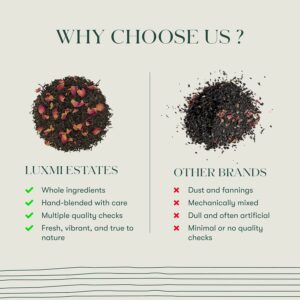 Luxmi Estates African Rose Organic Hibiscus Rose Tea Loose Leaf 50g 25 Cups