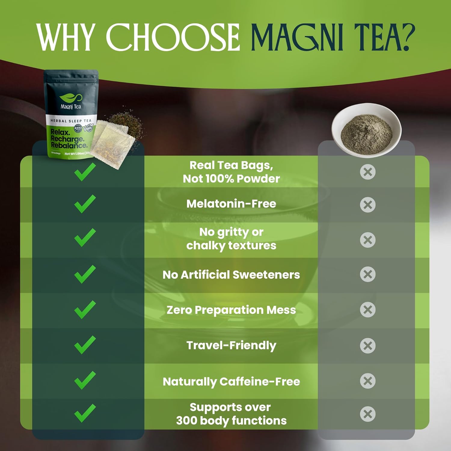 MagniTea Herbal Sleep Muscle Relaxation Tea Bedtime Solution Blend Stress Relief Melatonin Free