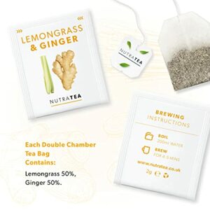 Nutra Tea Lemongrass & Ginger Tea 20 Tea Bags Herbal Tea