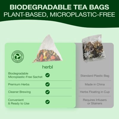 Organic Dandelion Wolfberry Tea Kidney and Liver Detox Tea Organic Liver Kidney Cleanse & Detox Herbal Tea