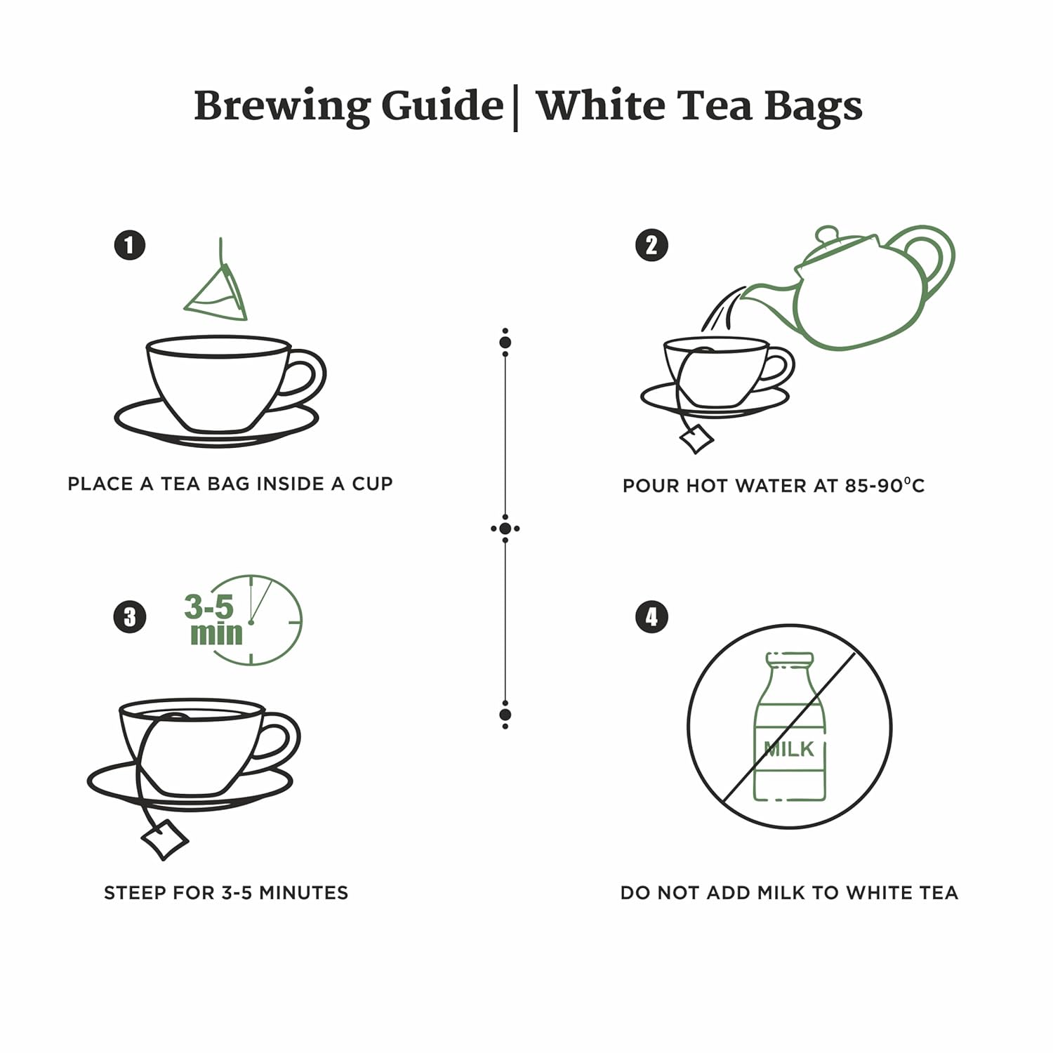 Sancha Tea Boutique Tulsi White Tea 25 Pyramid Bags Indian Holy Basil Leaves with Silver Needle White Tea