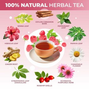 Total Tea SIimming Detox Tea Caffeine Free 25 Day Detox Herbal Tea with Chamomile Natural Raspberry Herbal Tea