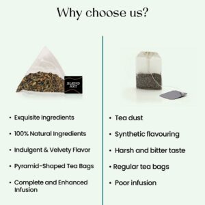 Tulsi Holy Basil Tea Bags 50 Count Caffeine Free Holy Basil Leaves Pyramid Herbal Tea Bags