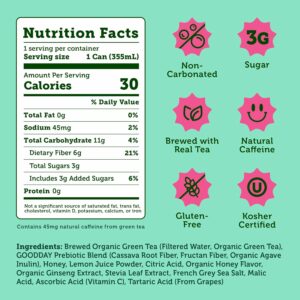 Halfday Prebiotic Green Tea With Honey & Ginseng 12 Fl Oz Can