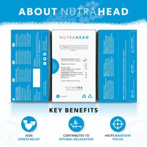 NUTRAHEAD Migraine Relief Tea Headache Relief Tea For Migraine & Tension Headache Relief 20 Enveloped Tea Bags