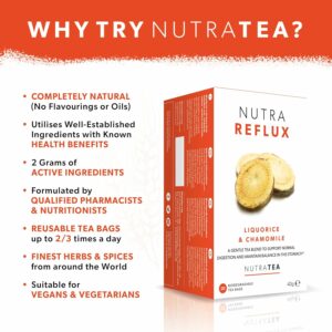 NUTRAREFLUX Acid Reflux Tea 20 Enveloped Tea Bags