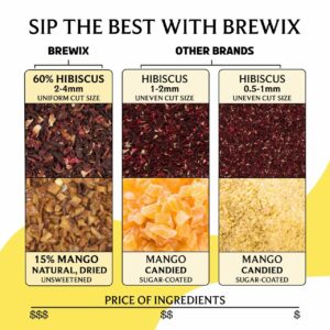 BREWIX Mango Marvel Herbal Loose Tea Made with Hibiscus Mango Pineapple Orange Peel Strawberry 50+ Cups