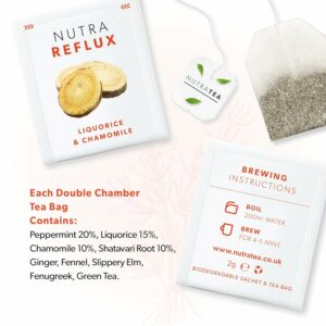 NUTRAREFLUX Acid Reflux Tea 20 Enveloped Tea Bags