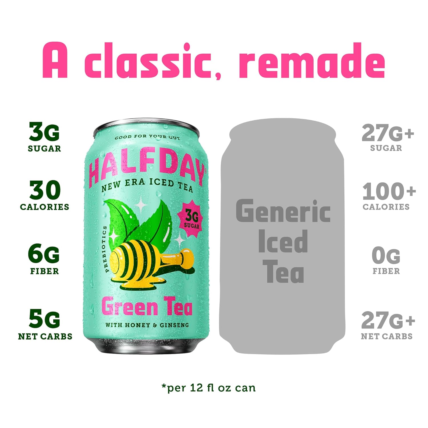 Halfday Prebiotic Green Tea With Honey & Ginseng 12 Fl Oz Can