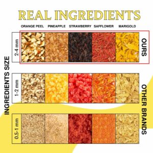 BREWIX Mango Marvel Herbal Loose Tea Made with Hibiscus Mango Pineapple Orange Peel Strawberry 50+ Cups