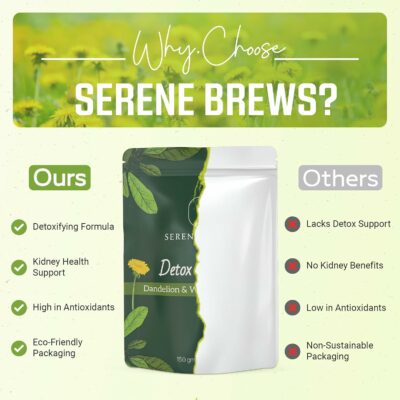 Dandelion Wolfberry Tea Liver Cleanse Detox & Repair Kidney Detox 100% Natural 25 Tea Bags