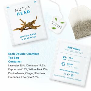 NUTRAHEAD Migraine Relief Tea Headache Relief Tea For Migraine & Tension Headache Relief 20 Enveloped Tea Bags