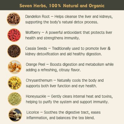 TEATOX Dandelion Wolfberry Tea 30 Teabags 180g Kidneys & Liver Health