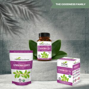 Gymnema Leaf Tea 100% Organic Herbal Tea for Healthy Metabolism