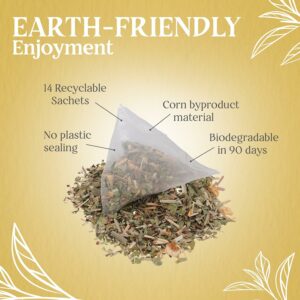 Lemon Drop Craft Herbal Tea Blend by Happy Valley Tea