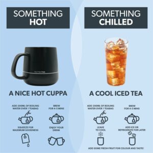 NUTRAHEAD Migraine Relief Tea Headache Relief Tea For Migraine & Tension Headache Relief 20 Enveloped Tea Bags