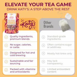 Katy's Blood Orange Loose Leaf Tea Fruity & Citrusy Herbal Tea 30+ Cups 3oz Pouch