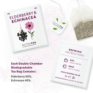 Nutra Tea Elderberry & Echinacea Tea Elderberry Tea Immunity Teas 20 Individually Wrapped Bags