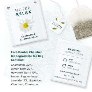 Nutra Tea NUTRARELAX Sleep Tea Stress Relief Tea Calming Teas 40 Individually Wrapped Bags Pack of 2