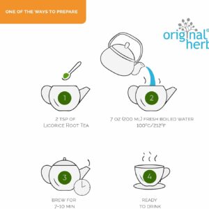 Original Herbs Licorice Root Tea Glycyrrhiza GLABRA 50g 1.76 oz Wild Crafted Tea