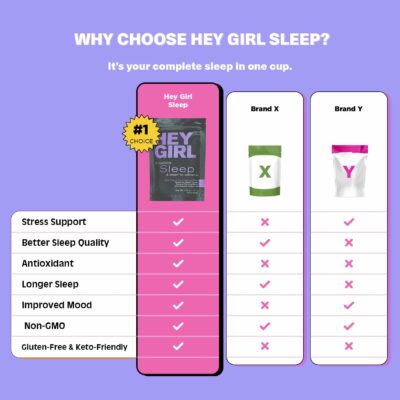 Sleep Tea for Bedtime Calming Sleepytime Herbal Tea Relaxation Self Care Gifts for Women