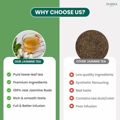 Zyanna Jasmine Green Tea Premium Whole Leaf Herbal Green Tea 50 Cups