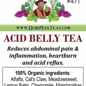 Acid Reflux Tea Reduces Abdominal Inflammation Heartburn and Acid Reflux