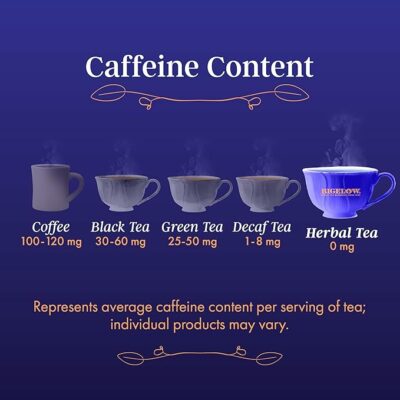 Bigelow Tea Vanilla Midnight Butterfly Pea Flower Pack of 6 108 Total Tea Bags