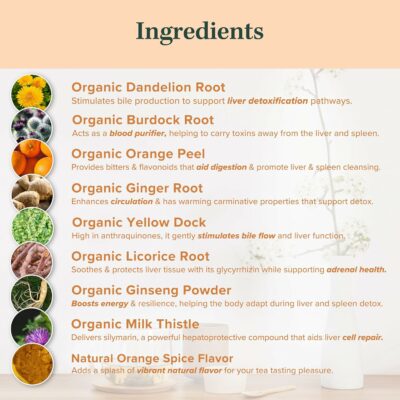 Organic Liver Detox Tea & Spleen Detox Tea Made in USA