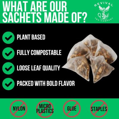 Revival Tea Company Peppermint Tea Loose Leaf 3 Ounces