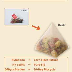 Organic Dandelion Root & Wolfberry Detox Tea Bags Liver & Kidney Health Support 15 Teabags