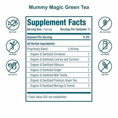 Mummy Magic Slim Tea Caffeine Free Herbal Tea Blend