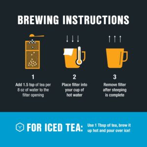 Tiesta Tea Loose Leaf Filters for Brewing 100 Empty Bags