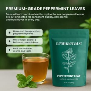 Peppermint Leaf Cut & Sifted 100% Natural Dried 16oz Zip Lock Bag