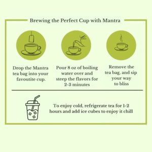Mantra's Peppermint Herbal Tea Relaxation & Digestive Support 20 Teabags