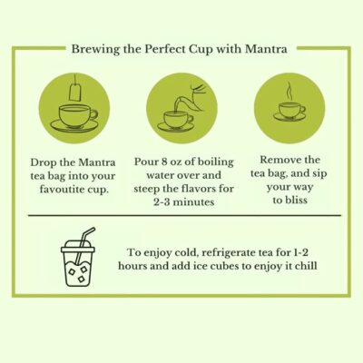 Mantra's Peppermint Herbal Tea Relaxation & Digestive Support 20 Teabags