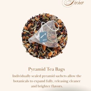 Decaf Herbal Tea Sampler EZR Leaf 22 Teabags Assorted Fruit & Floral Blends