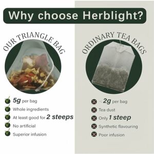 HerbLight Sleep Tea with Ashwagandha Bedtime Tea 15 Teabags