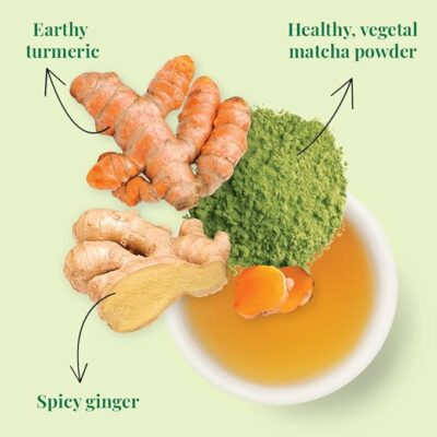 The Republic of Tea Organic Digestion SuperGreen Tea Tin 36 Tea Bags