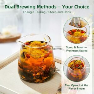 Dandelion Wolfberry Tea Liver & Kidney Detox Herbal Tea 15 Tea Bags