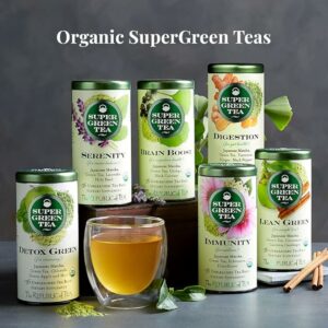 The Republic of Tea Organic Digestion SuperGreen Tea Tin 36 Tea Bags