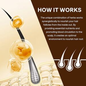 VAEYAE 20 TeaBag Herbal Rejuvenation Hair Care Tea For Dark Long Thick