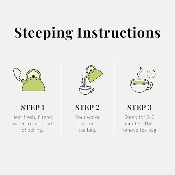 The Republic of Tea Organic Digestion SuperGreen Tea Tin 36 Tea Bags